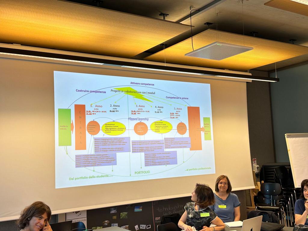 Scopri di più sull'articolo Incontro Unimore-Unibz: esperienze di tirocinio e abilitazione