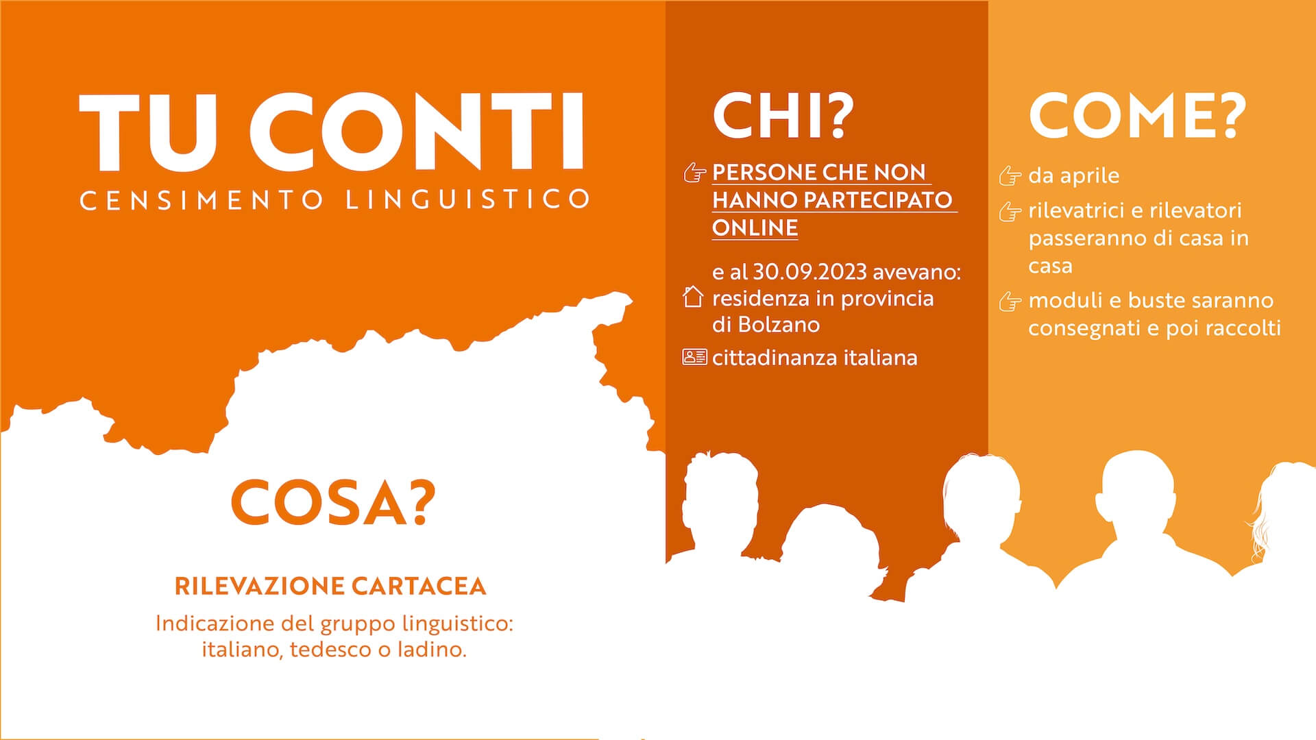 Scopri di più sull'articolo Censimento linguistico, dal 2 aprile al via il rilevamento cartaceo