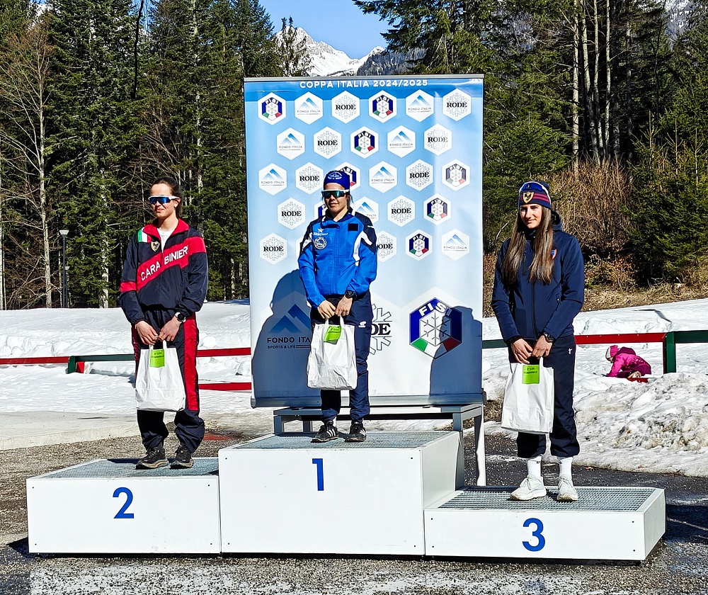 Scopri di più sull'articolo Aria di primavera, sport invernali verso la conclusione